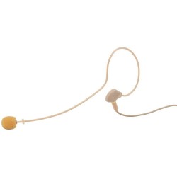 JTS CM-801F Headset Spraakmicrofoon Zendmethode:Kabelgebonden Incl. windkap